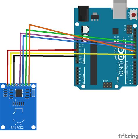 rfid nfc reader writer for arduino|rfid rc522 connection to arduino.